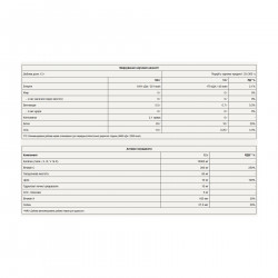 CollaGold - 300g Green Apple
