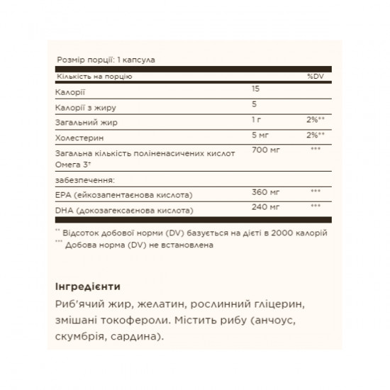 Solgar Double Strength Omega-3 700mg - 60 softgels 2023-10-3691