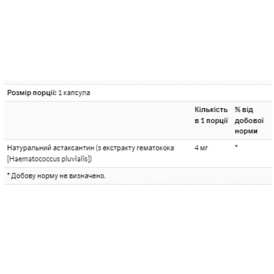 Now Foods Astaxanthin 4 mg - 60 Veg Softgels 2022-10-0402