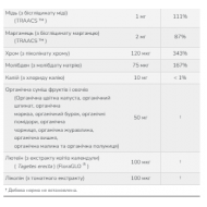 Daily Vits Multi - 120 vcaps