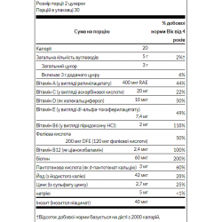 Kids Multivitamin - 60 gummies Mixed fruit