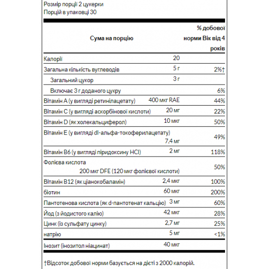 Swanson Kids Multivitamin - 60 gummies Mixed fruit 2022-10-0424