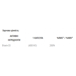 Vitamin D3 4000iu - 100 caps