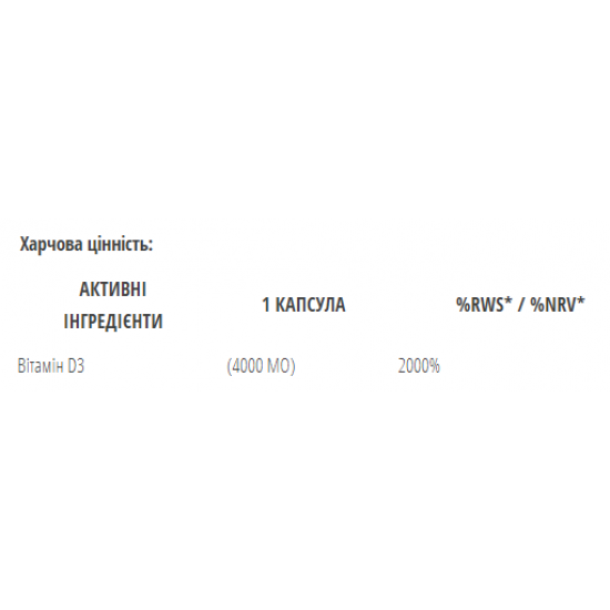 Bodyperson Labs Vitamin D3 4000iu - 100 caps 2022-10-1854