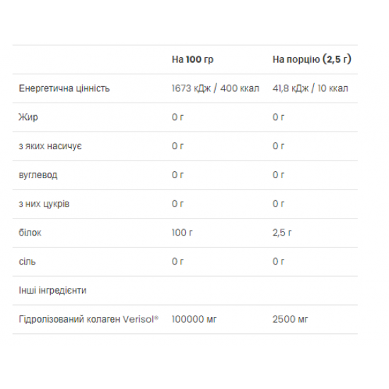 VPLab Beauty Collagen Peptides - 150g 2022-10-0282