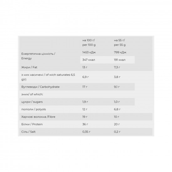 FitWin YummY - 12x55g Apricot Chocolate 2023-10-6571