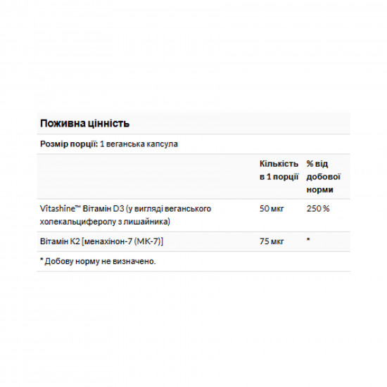 Swanson Vitamins D3 & K2 2000 Iu & 75mcg - 60 vcaps 2023-10-3393