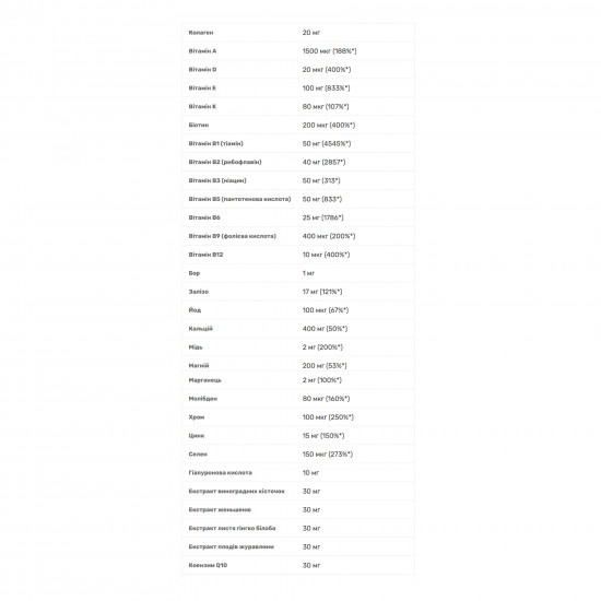 Biotech Active Women - 60 tabs 100-53-7637629-20