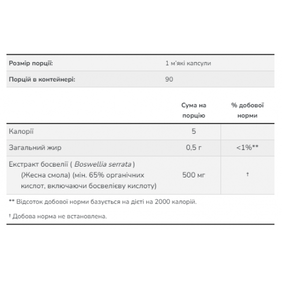 Now Foods Boswellia Extract 500 mg - 90 sgels 2022-10-0118