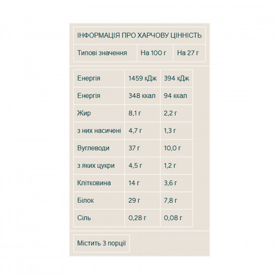 Myprotein Pop Rolls - 12x27g Chocolate Caramel 2023-10-6580