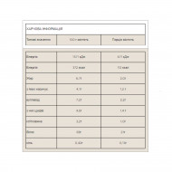 Impact Whey Protein - 2500g Chocolate Brownie New Improved