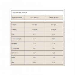 Impact Whey Protein - 2500g Chocolate Brownie New Improved
