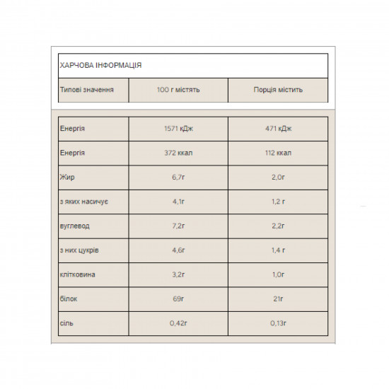 Myprotein Impact Whey Protein - 2500g Chocolate Brownie New Improved 100-98-6150724-20