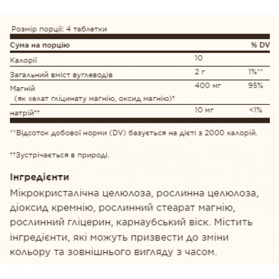 Solgar Chelated Magnesium - 250 tabs 2022-10-1519