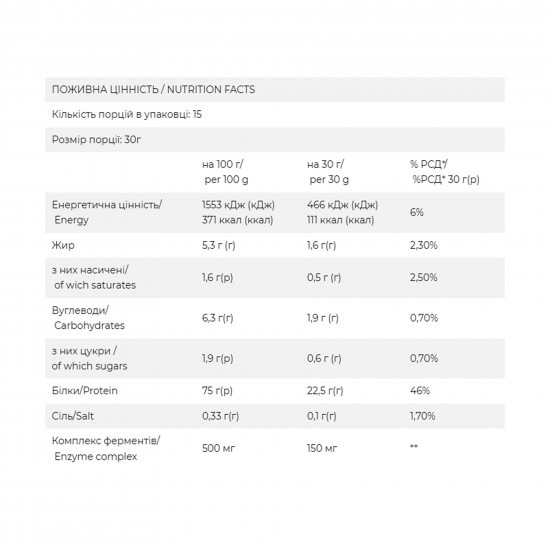 FitWin FitWhey - 450g Apple Strudel 2023-10-5996