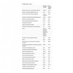 Sentry Women - 120 tabs