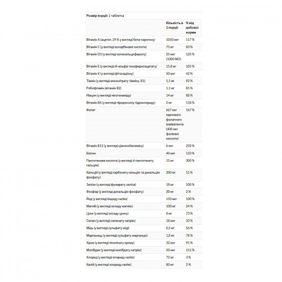 21st Century Sentry Women - 120 tabs 2023-10-7042