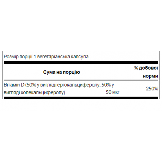 Swanson D Complex D2 abd D3 2000iu(50mcg) - 60caps 100-65-8152362-20