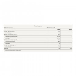 KSM-66 Ashwagandha - 60 caps