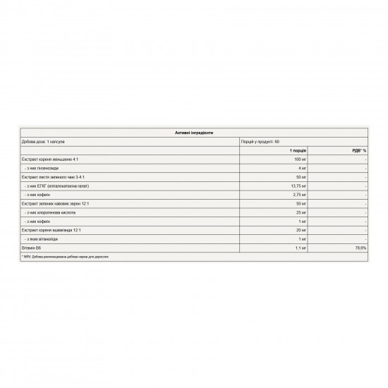Pure Gold KSM-66 Ashwagandha - 60 caps 2023-10-6044