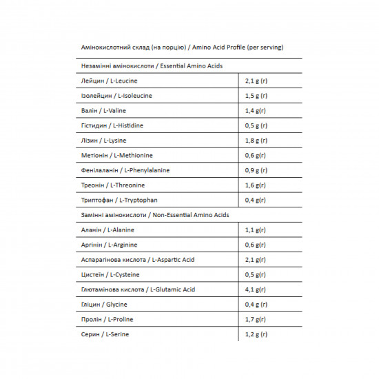 FitWin Matrix - 900g Nut Cookies 2023-10-4098