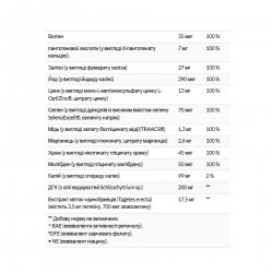 Prenatal Advantage - 120 easy-to-swallow softgels