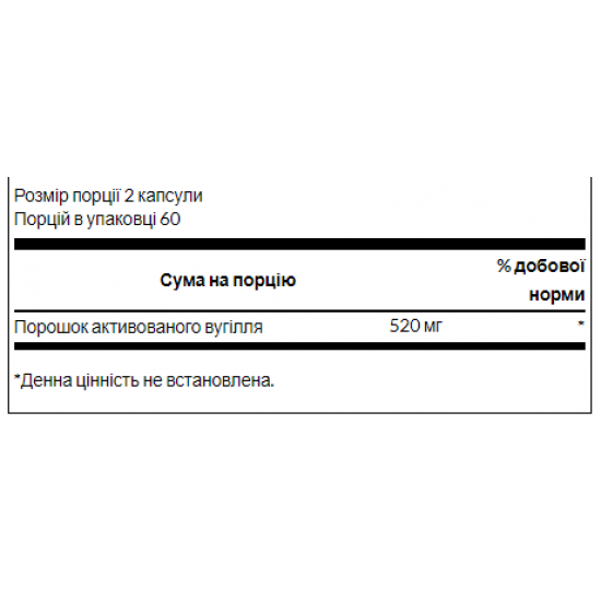 Swanson Activated Charcoal 260mg - 120caps 100-20-3141799-20