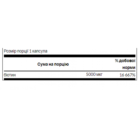 Swanson Biotin 5000mcg - 30 caps 100-93-5003403-20