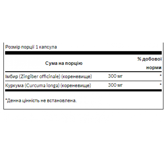 Swanson Full Spectrum Ginger Turmeric - 60caps 100-48-4968203-20