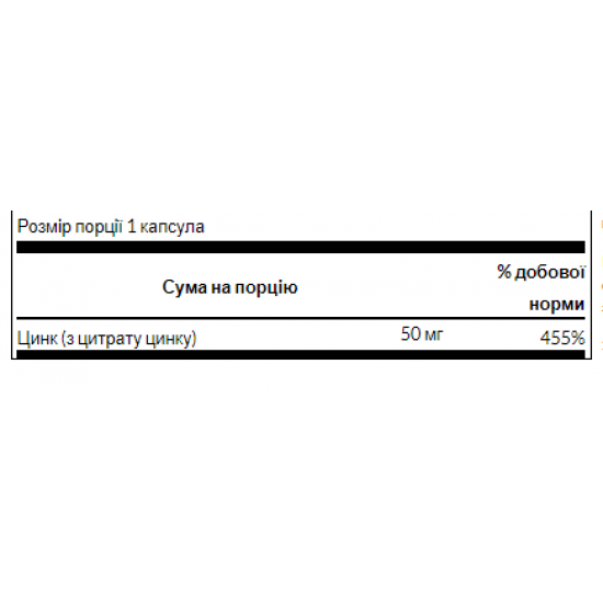 Swanson Zinc Citrate 50mg - 60caps (Повреждена банка) 2023-10-7979
