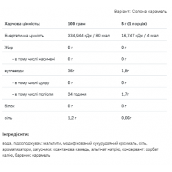 F**King Delicious Sauce - 500g Salted Caramel (До 06.26)