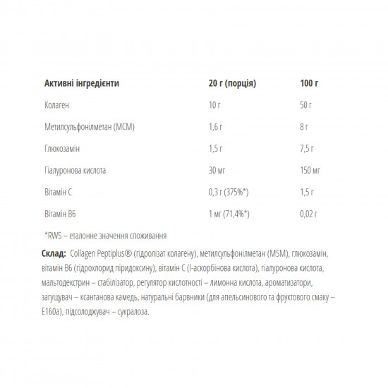 Bodyperson Labs Flex Healthy Joints - 400g Tropical Fruits 2023-10-5103