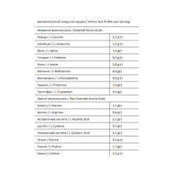 Matrix - 900g Pistachio Filling