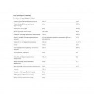 Mega-Stress - 60 tabs