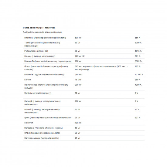 Nature's Plus Mega-Stress - 60 tabs 2023-10-6844