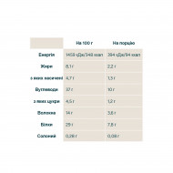 Pop Roll - 12x27g Salted Caramel