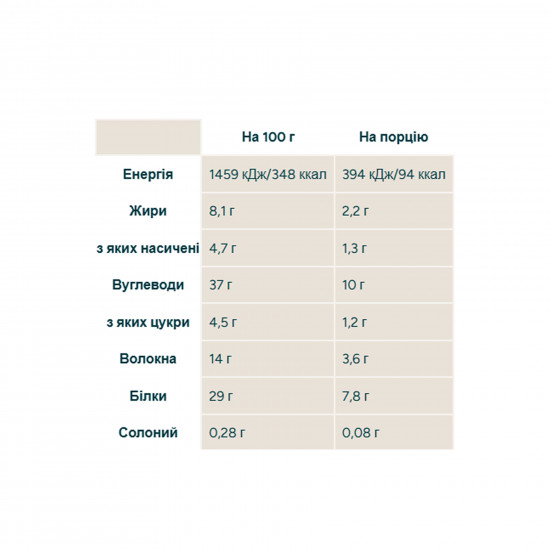 Myprotein Pop Roll - 12x27g Salted Caramel 2023-10-6938