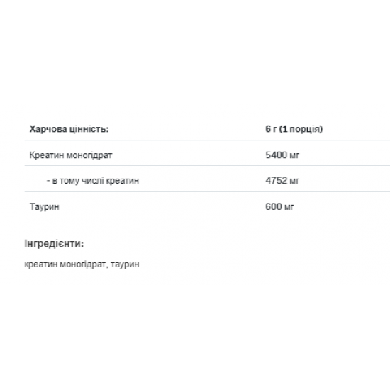 Allnutrition Creatine Muscle Max - 250g Raspberry 2023-10-2318