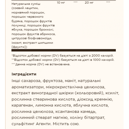 Solgar Kangavites® Multivitamin & Mineral - 120 tabs Bouncin' Berry 2022-10-1524