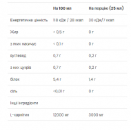L-Carnitine 3000 - 7x25 ml Citrus (До 05.26)