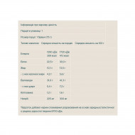 Protein Brownie - 12x75g White Chocolate