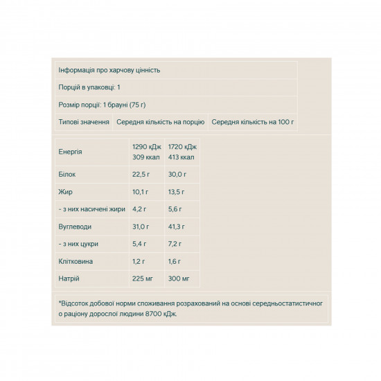 Myprotein Protein Brownie - 12x75g White Chocolate 100-91-3738671-20