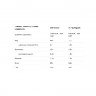 Peanut Cream - 1000g Crunch (До 07.26)