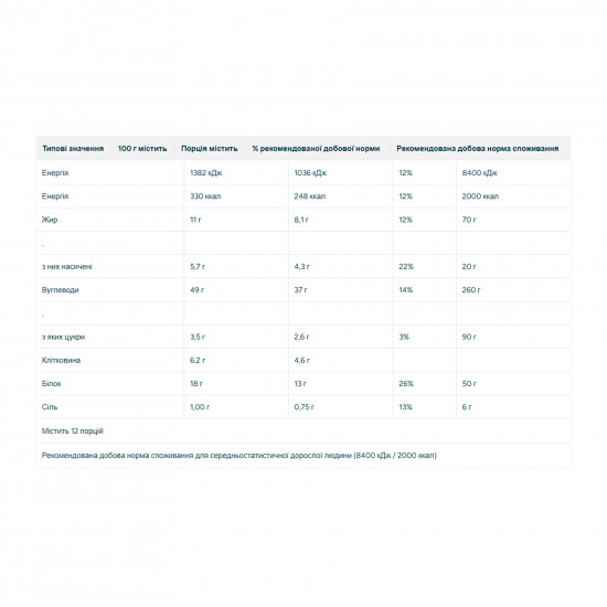 Myprotein Protein Filled Cookie - 12x75g Chocolate Chip 2023-10-3731