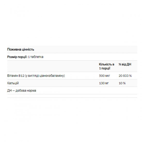 Solgar Vitamin B12 500mcg - 100 tabs 2023-10-3704
