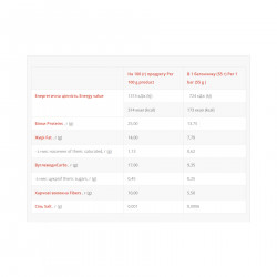 Brisee 25% - 20х55g Raspberry