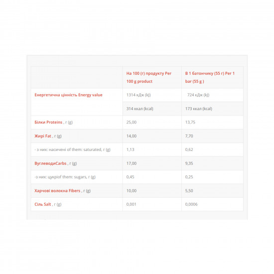 Power Pro Brisee 25% - 20х55g Raspberry 2023-10-5160