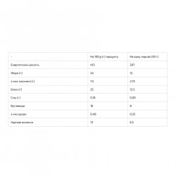 Dubai Bar 25% Sugar free - 10х50g Chocolate