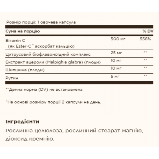 Solgar Ester-C® Plus 500 mg Vitamin C - 50 vcaps 100-97-0659089-20