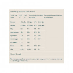 Protein Waffles - 12x50g Cinnamon